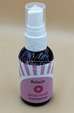 Spray Relacje