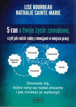 "5 ran a twoje życie zawodowe"